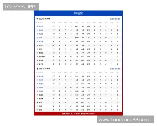 辽宁足球队最新排名分析及未来发展趋势探讨